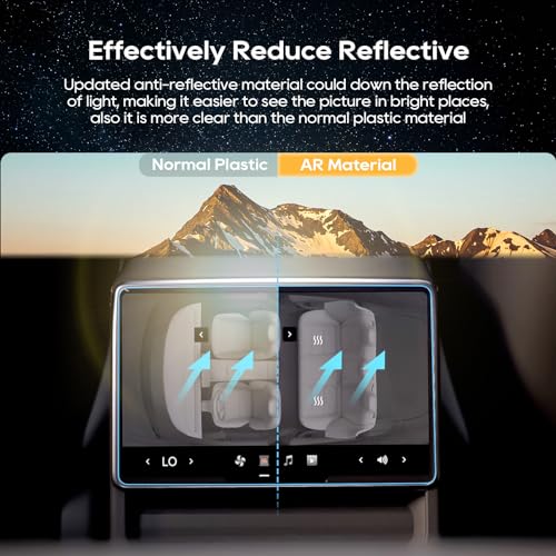 Films de protection d'écran tactile 8" LFOTPP nano 5H anti-reflet Tesla Model 3 - 2