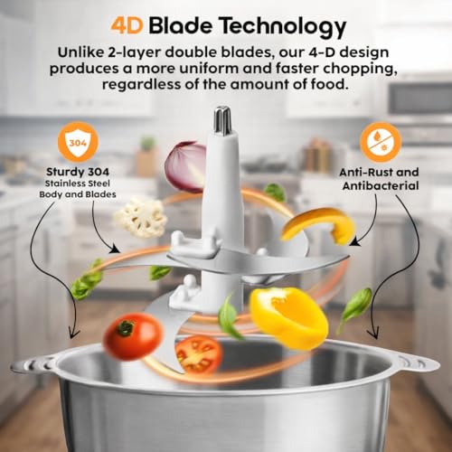 Image of GNEY 3L Electric Food Chopper 300W Powerful Motor, 304 Stainless Steel Bowl, 4D Blades, 3-Speed Food Processor for Meat, Vegetables, Fruits, Nuts, Garlic - Heavy Duty Kitchen Chopper with Accessories