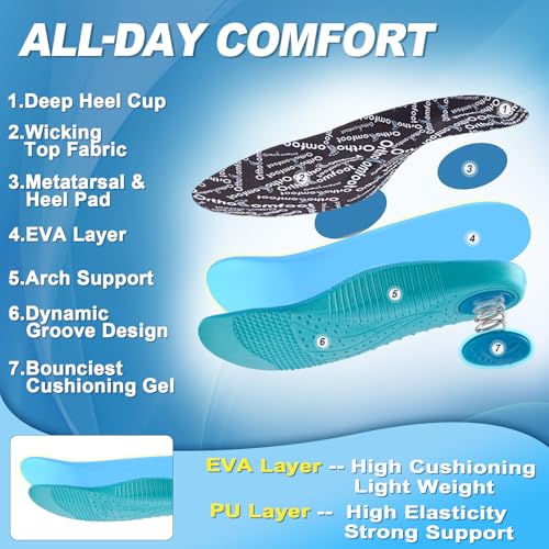 Plantillas OrthoComfoot Running Cushion Tamaño 13 Hombre/15 Mujer miniatura 4