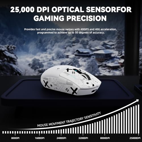 Image of MAMBASNAKE ATTACK SHARK G3PRO Wireless Gaming Mouse with RGB Magnetic Charging Dock,Tri-Mode-2.4G /USB-C Wired /BT, 25K DPI,PAW3311 Optical Sensor,59g Ultra Lightweight,Slip Grip Tape for PC /Mac(White)