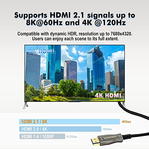 Image of EMK 8K 10 Meter HDMI 2.1 Fiber Optical Cable,10K Ultra High Speed HDMI Gen2 50m 48Gbps 4K,120Hz 8K,120Hz 10K,120Hz,eARC Dolby Vision Atmos HDR10 RTX 3080 /3090 PS5 Xbox Sony LG C9 /B9, (10M)