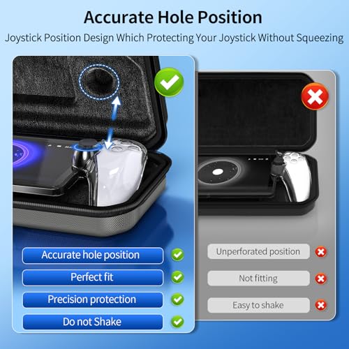Image of FYOUNG 3 in 1 Accessories Case Bundle for Playstation Portal | Carrying Case & Hard PC Clear Cover with Screen Protector, Protective Case & Hard Shell Travel Handbag for PS5 Portal(Grey)