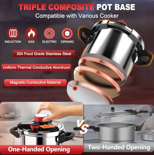 Multi-Cooker Pressure Cooker 8 Quart