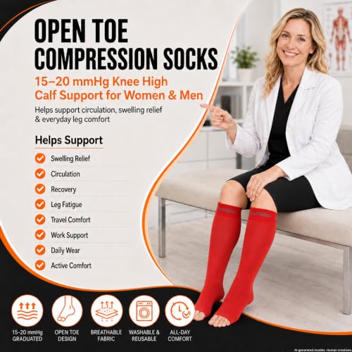 Image of Doc Miller Open Toe Compression Socks 15-20 mmHg for Women & Men