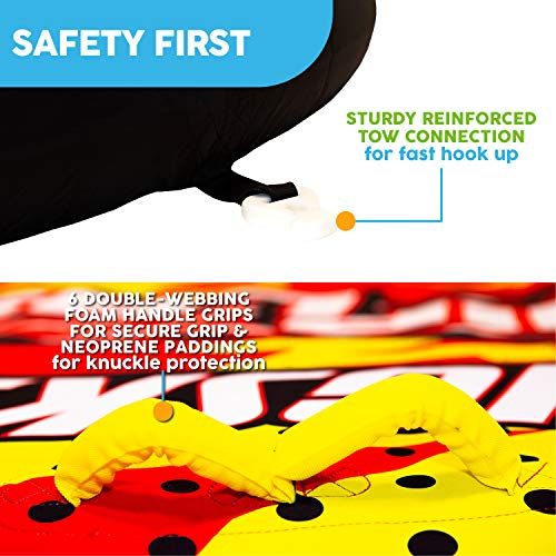 image for Big Sky Heat Wave Towable, Inflatable Water Tube for 2 -Roomy, Durable