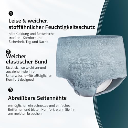 SUNKISS Inkontinenz Pants Männer, Grau, Größe XXL, 32 Stück 1er Pack