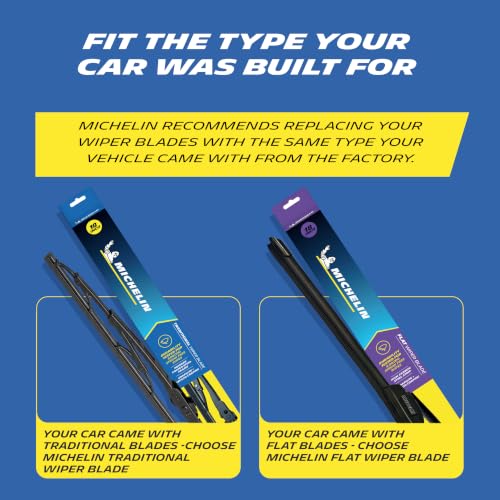 MICHELIN Flat Wiper Blade for Cars, 2-Pack (18 Inch, 16 Inch) - Image 3