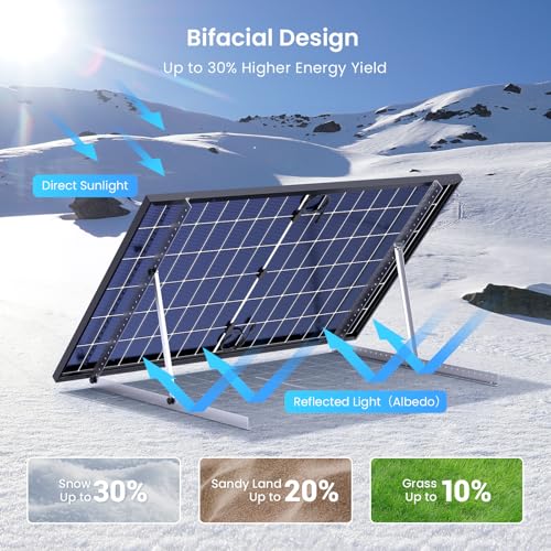 Image of 450W Bifacial Solar Panel 2-Pack (900W Total), N-Type 16BB Monocrystalline, Double-Glass, Anti-Shade Dual-Module Design, 25% Conversion Efficiency, for Home Rooftops, RVs, Off-Grid Systems
