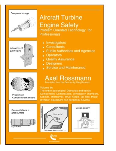 Aircraft Turbine Engine Safety Volume 3A: Problem Oriented Technology for Professionals