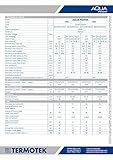 TERMOTEK B084DQZT4S lato 4