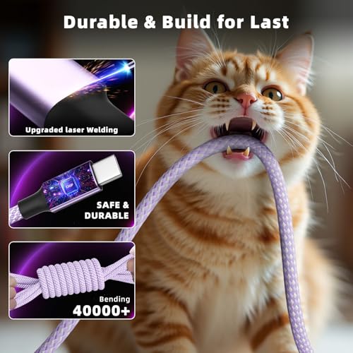 Save on 2-Pack Multi Charging Cables with Code V8LDSD69 - Image 7