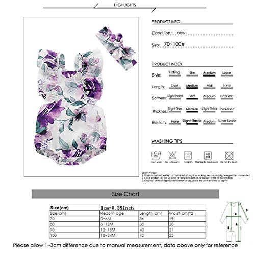 Tianhaik Pagliaccetto Floreale Estivo Bambina +