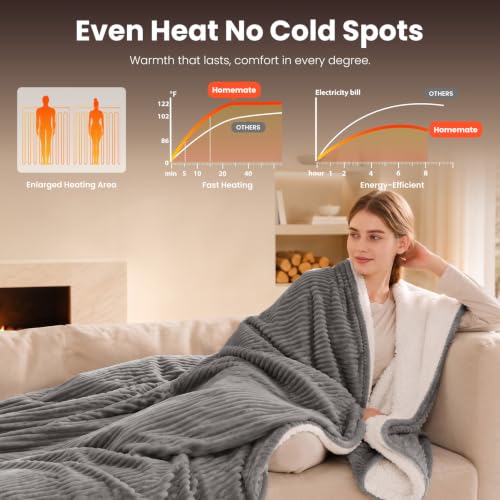 Image of Homemate Heated Blanket Electric Throw - 50 inchx60 inch Heating Blanket Throw 1 /2 /4 /6 /8 Hours Auto-Off 10 Heat Levels Over-Heat Protection Soft Flannel Sherpa Heater ETL Certification