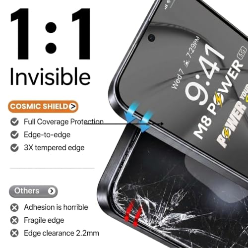 Image of Tempered Glass Screen Protector Guard for Poco M8 Power