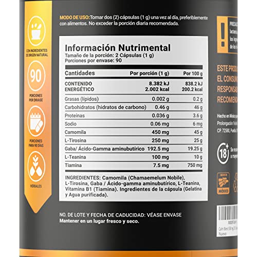 Vitamínicos, Imagen adicional