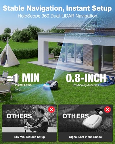 Image of ECOVACS Goat O1000 LiDAR PRO Robot Lawn Mower, Wire-Free Mapping with LiDAR Navigation, AI Obstacle Avoidance, Smart Edge Mowing, App Control, for Lawns Up to 1 /4 Acre