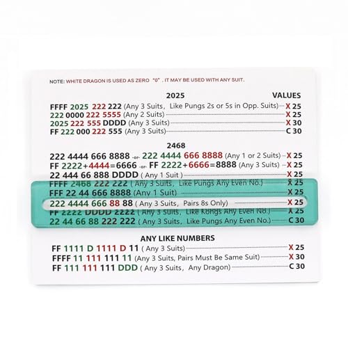 Pack de 4 guías para cartas Mahjong acrílico verde miniatura 3