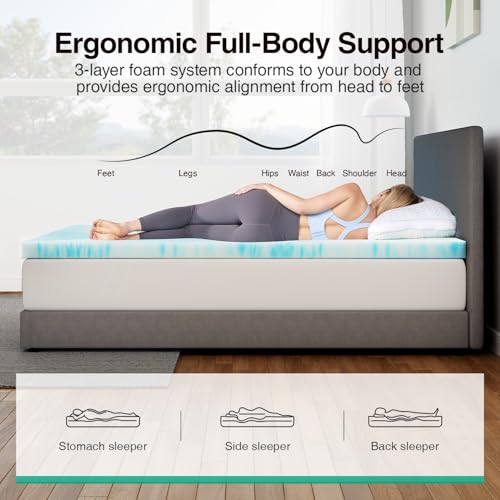 Image of Novilla Queen Memory Foam Mattress Topper 2 Inch, Cooling Gel Infused, Ventilated Pressure Relief Pad, Soft Comfort for Sofa, RV, Camper, Dorm Room