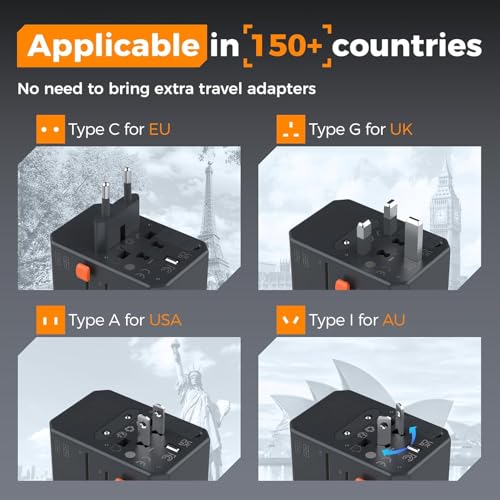 Image of TESSAN Universal Travel Adapter 65W GaN Fast Charging International Power Adapter 5 USB Ports (3 USB-C PD) Worldwide Plug Adapter for US /UK /EU /AU Travel Charger for 150+ Countries
