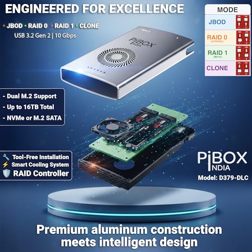 Image of M.2 Dual NVMe NGFF Dual Enclosure, PiBOX India NVMe /NGFF SATA Dual Protocol USB-C 3.2 2x2 , 4 RAID Modes JBOD /RAID 0 /1 /CLONE, Tool-Free Aluminum M2 SSD Reader Support M & B&M Key 2230 /2242 /2280 SSD