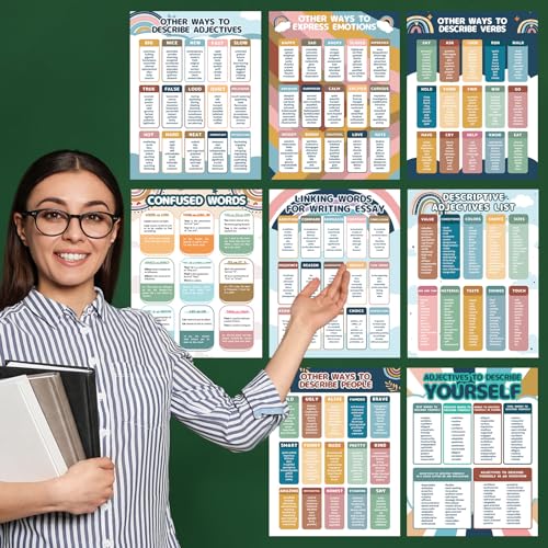 gisgfim Pôster de 8 peças Boho Rainbow English Educational Classroom Room Decor Sinônimos Poster Dif