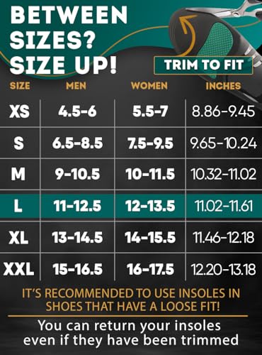 Image of CRUVHEAL 220+ lbs Plantar Fasciitis High Arch Support Insoles Men Women - Orthotic Shoe Inserts - Boot Work Shoe Insole (Emerald, L)
