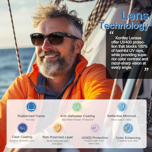 Image of Floating Polarized Sunglasses, Water Sports Sunglasses for Men and Women