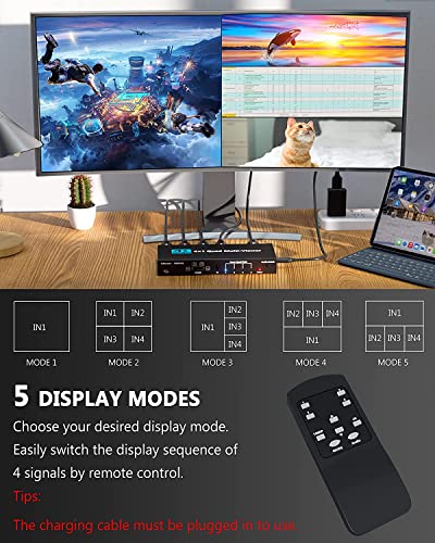 Image of Tobo HDMI Swithcer 4X1 HDMI Quad Multi-Viewer HDMI Switcher 1080p HDMI Splitter Seamless IR Control EU 3D Support 5 Modes PS3 /PC /STB /DVD
