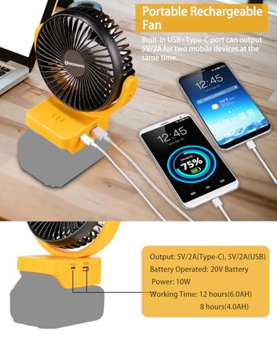 Image of Uniqwamo Jobsite Battery Operated Fan Compatible for Dewalt 20V /60V
