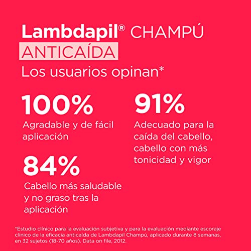 Isdin-Lambdapil-Champu-Anticaida-Ayuda-a-Reducir-la-Caida-del-Cabello-y-Estimula-el-Crecimiento-Capilar-1-x-400ml