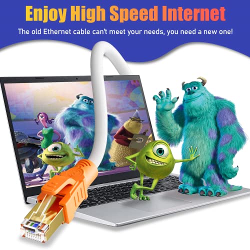 MEIPEK Cat8 Ethernet Cable 20m Shielded S/FTP, 40Gbps 2000MHz High-Speed LAN - Image 3