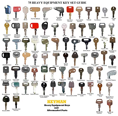 Keyman 75 Heavy Equipment Construction Ignition Key Blank Set 75 Different Key Blanks Custom Cut to fit Your Equipment