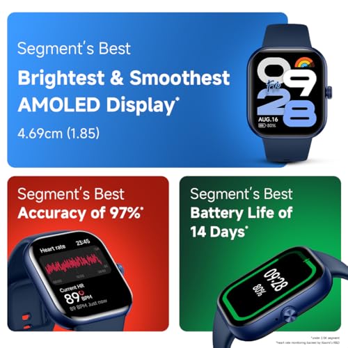 Redmi Move Smartwatch | 1.85" AMOLED (390×450, 600 nits) | Bluetooth Calling | 140+ Sports | 24×7 HR & SPO₂ | AOD | Up to 14-Day Battery | HyperOS (Blue Blaze Strap) view 2