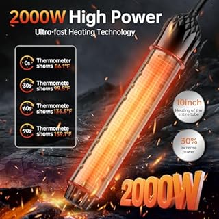Portable Water Heater for Buckets & Tubs, 2000W Immersion Heater with Intelligent Shut-Off, Stainless Steel Guard & Digital Temperature Sensor, Fast Heating for Backyard Pools, RVs & Home Use