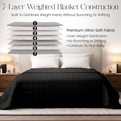 Image of HomeSmart 40 lbs Weighted Blanket King Size, Oversized Heavy Blanket, Fits Standard and California King Beds, Black