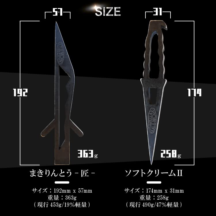 Amazon.co.jp: Garella 'EKAHI Works Wood Splitting Gear Kusabi