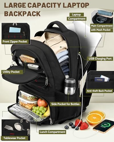 Mochila portátil RAINSMORE 45L con compartimento para lunch miniatura 4