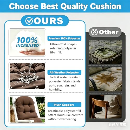 Image of QILLOWAY Outdoor Chair Cushion for Patio Furniture, Waterproof Patio Cushions Set of 4 with Ties, Fade Resistant Replacement Pads for Outdoor Rocking Chairs,Coffee