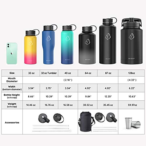 BUZIO Double Wall Stainless Steel Sports Water Bottle, BPA-Free Flex Cap and Straw Lid, 40 Ounces, Mint