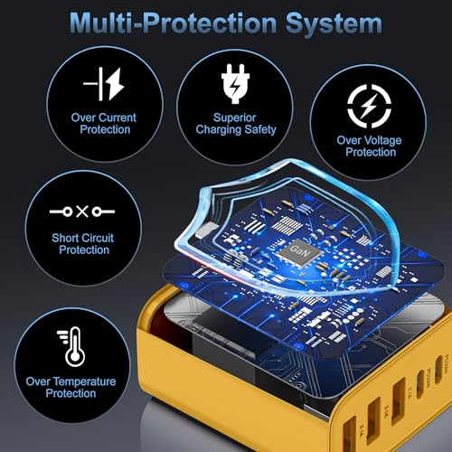Image of 65W USB C Charger Block,6-Port Multi Device Fast Charger PD QC Wall Adapter | GaN technology saves space and reduces heat,ideal for home,office,travel,wide compatibility for iphone & USBC devices(Yellow