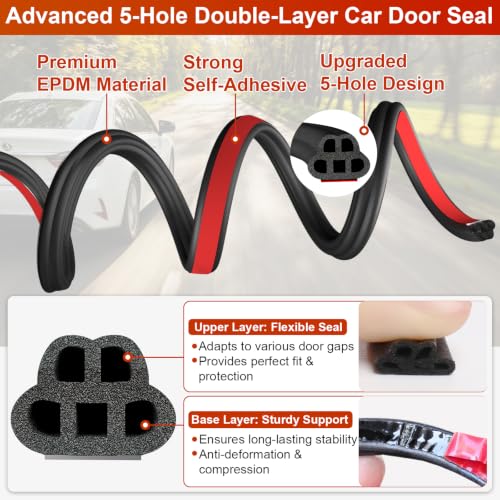 Image of alophoty Car Door Seal Strip, 86.9 Ft, Double Layer 5-Hole, 0.59 inch x 0.47 inch