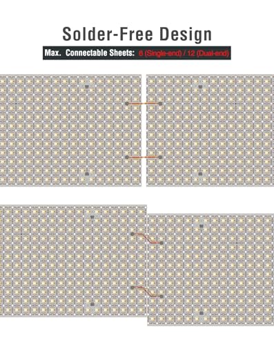 Shine Decor 24V LED Backlight Sheet, 45W 576 LEDs Bright Cuttable LED Panel Sheet, 19.6x9.8in Solder Free Adhesive LED Sheet for Kitchen Backsplash Stone Countertop, CCT 2700K-6500K, 2 Pack - Thumbnail 4