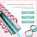 JOQQO Weighted Soft Hula Hoop for Adult Fitness, Weight Loss, Exercise – 3.1 lbs Weighted Spring Hula Hoop, Higher Calorie Burn, No Bruising, Multiple Workout Styles, Easy to Pack, Upgraded Design