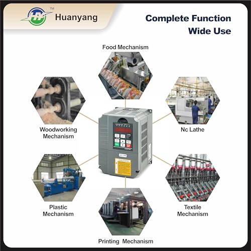 Amazon.com: HY HUANYANG