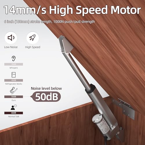 Rvmarinepat LA03-12-150-1000N 12V Linear Actuator High Speed 14Mm/S Linear Motion Actuator 220Lb/1000N Electric Actuator 12 Volt Ip54 Waterproof Linear Actuator 6 Inch thumb #2