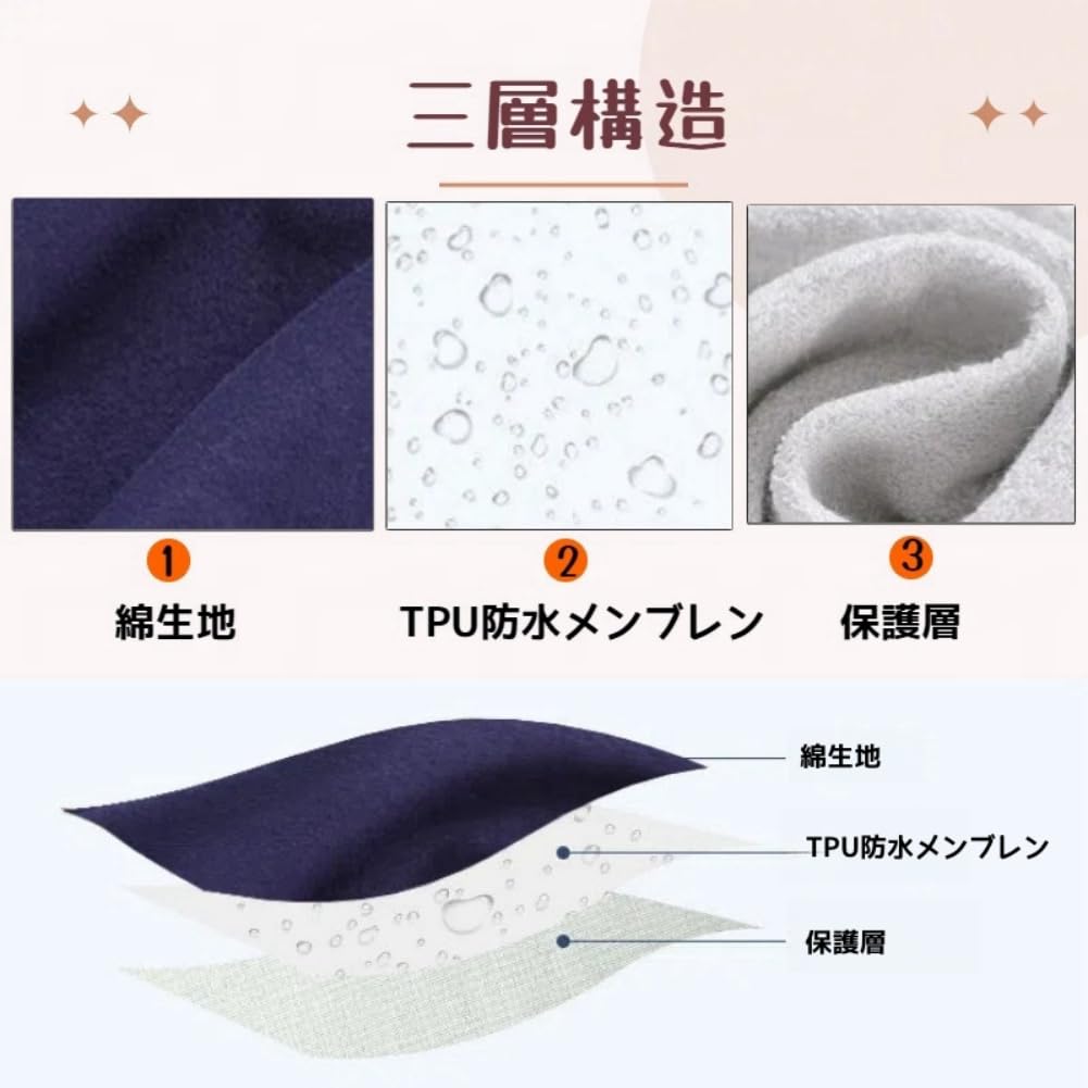 [LAROTSUBA] 月経スカート 大人用おむつ 介護おねしょスカート 吸水パッド 经期防水裙 漏れ防止 洗い可能 フルオープン 三層仕様 男女兼用 介護用 四季 オムツ交換 (ブルー, XL)