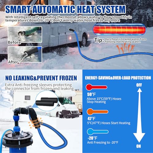 Image of 50FT Heated Water Hose,-20 ℉ Antifreeze Heated Drinking Water Hose with Thermostat&Overload Protection,5 /8 inch Inner Diameter Heated Water Hose with Storage Bag for RV Garden