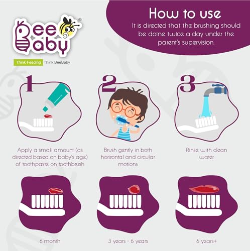 Image of BeeBaby Brush Buddy Baby Toothbrush for Kids 3-6 Years, Ultra Soft Tapered Bristles Toddler Toothbrush for Milk & Permanent Teeth, BPA Free Easy Grip Toothbrush for Sensitive Gums - Blue Elephant