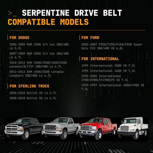 Image of 8PK3213 Serpentine Drive Belt with Dodge Ram, Sterling Truck