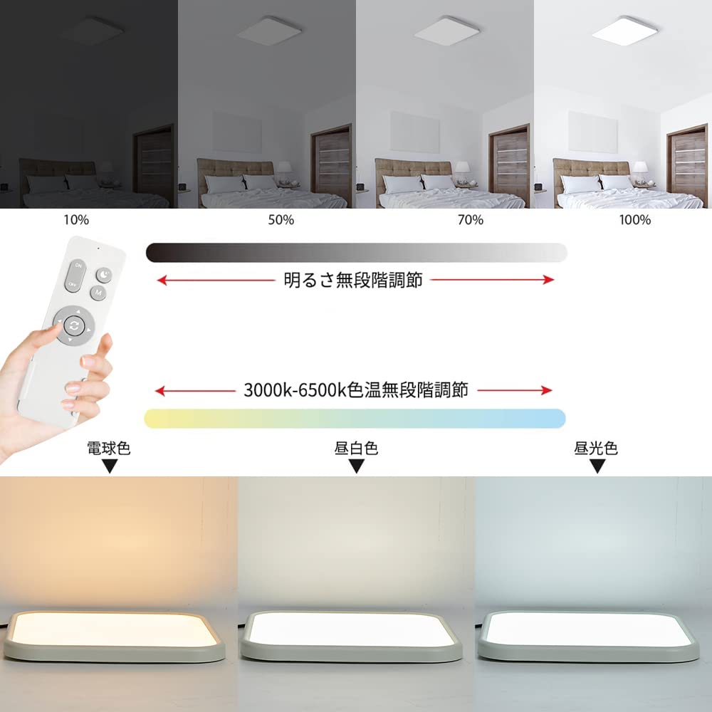 TALOYA　シーリングライト　新品　2個セット Color:黒枠 【節電-5年保証】TALOYA シーリングファンライト調光